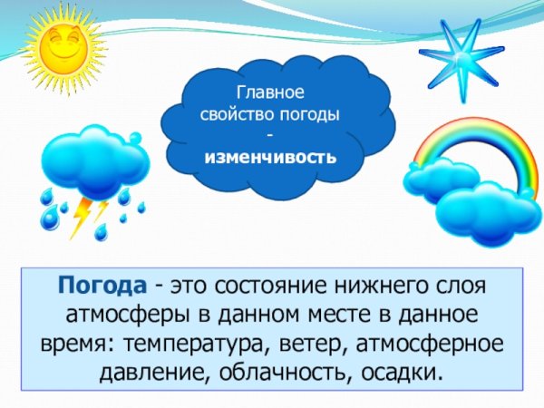 Погода это определение
