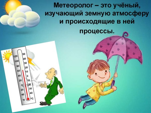 День метеоролога