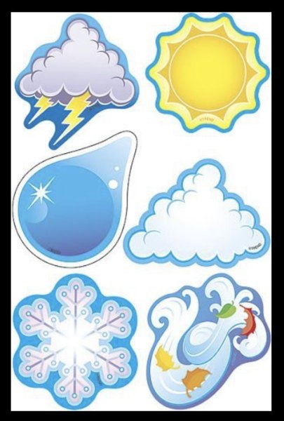 Погодные значки для детей