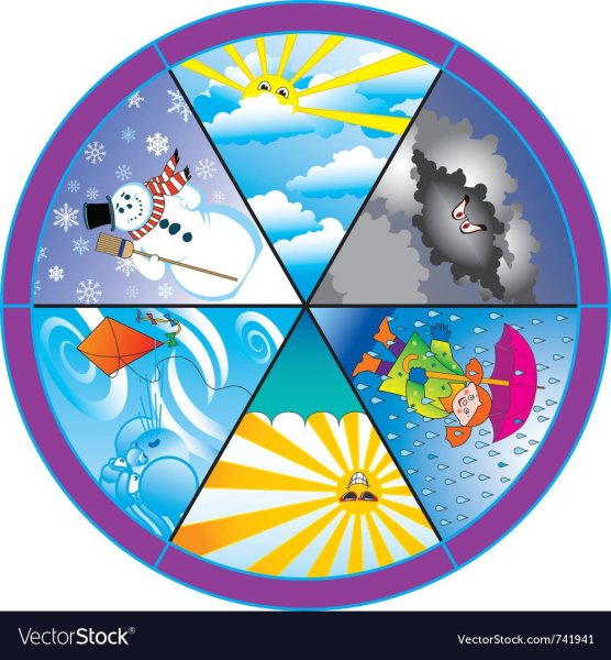 Календарь природы