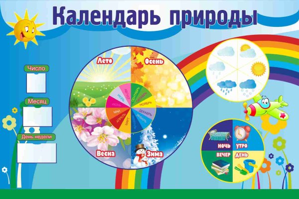 Стенд уголок природы для детского сада