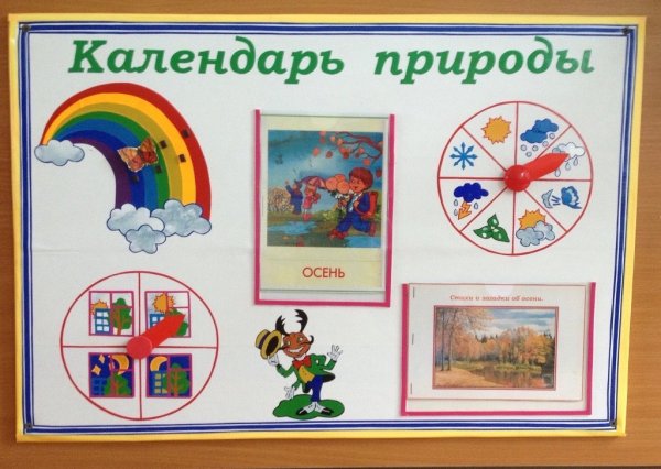 Календарь природы для детского сада своими руками