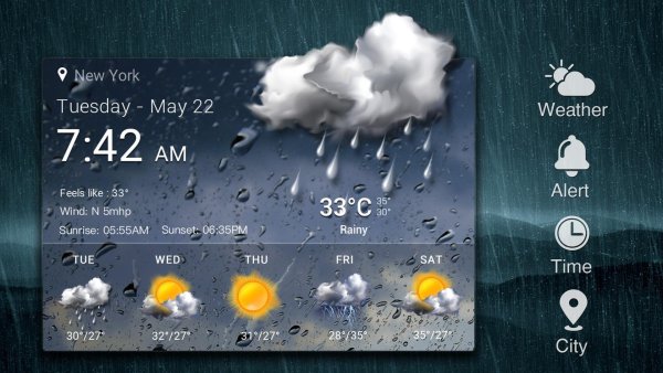 Weather Виджет