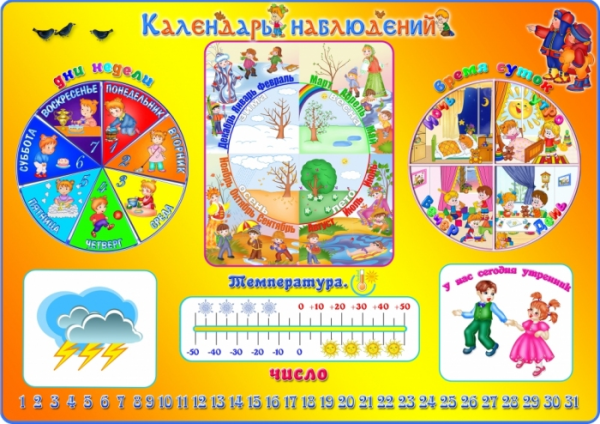 Календарь наблюдений за природой