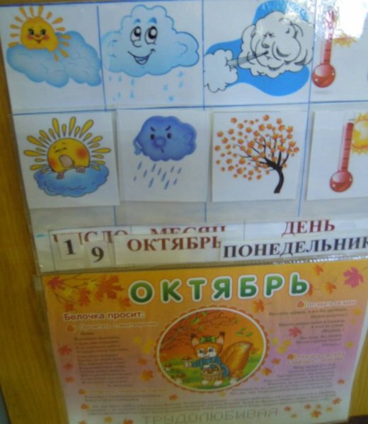 Погодный календарь для детского сада