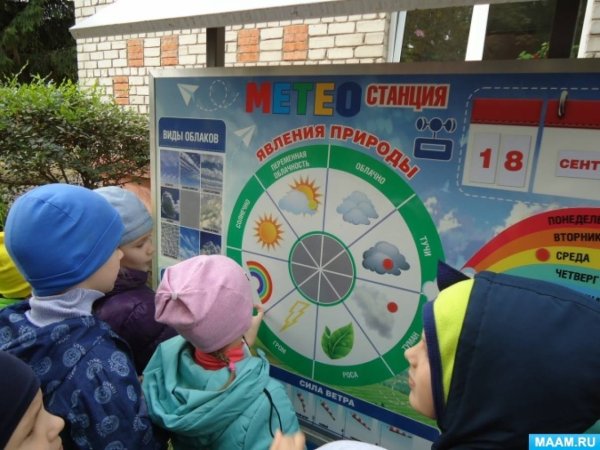 Календарь природы для метеостанции в детском саду