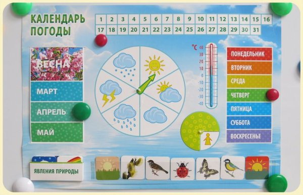 Календарь природы для детского