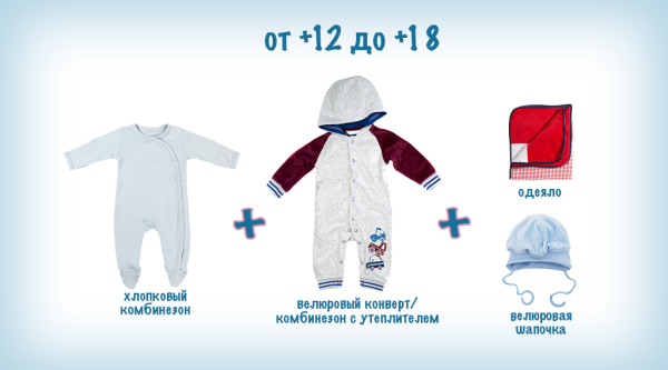 18 Градусов как одеть грудничка