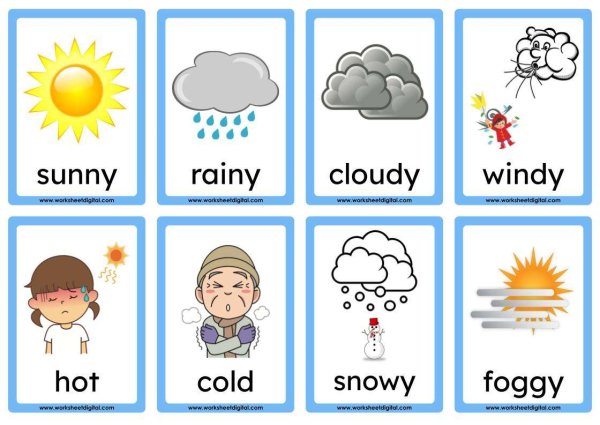 Weather Flashcards