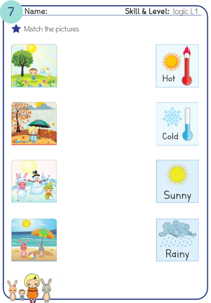 Погода на английском для детей