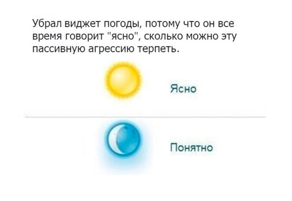 Ясно понятно пассивная агрессия