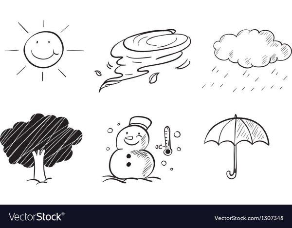 Виды погоды раскраска