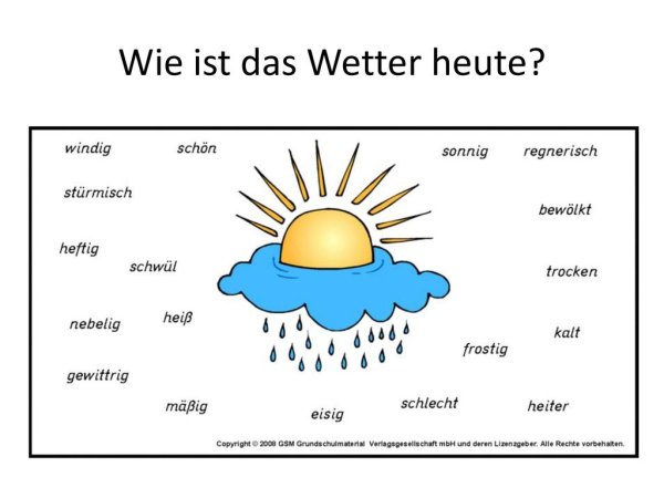 Описание погоды на немецком языке