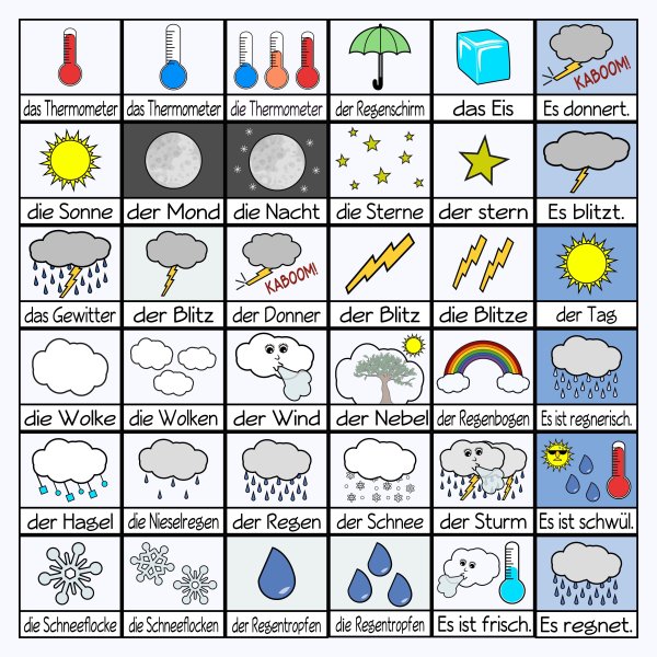 Слова на тему погода на немецком