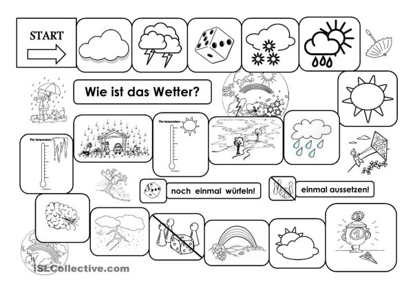 Wetter задания на английском языке