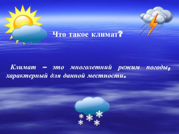 Презентация на тему климат