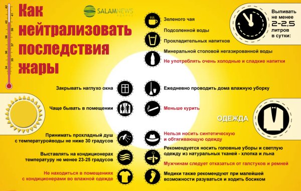 Рекомендации при жаре