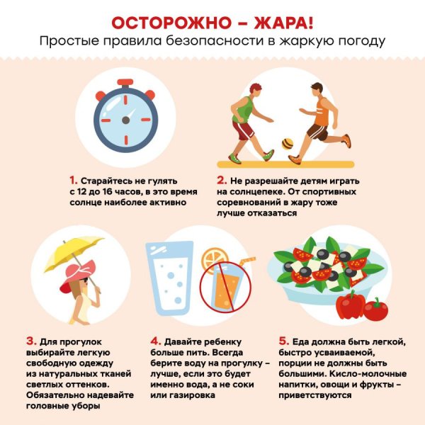 Осторожно жара