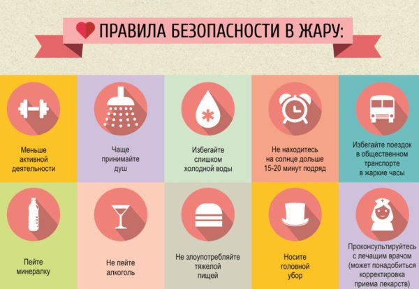 Меры безопасности в жару