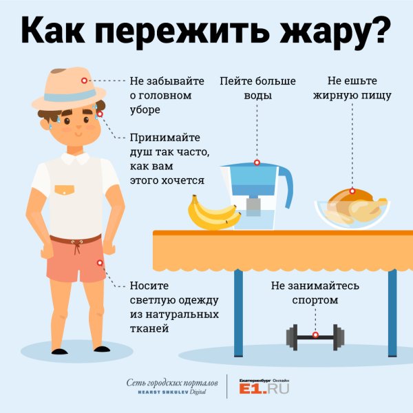 Советы в жару