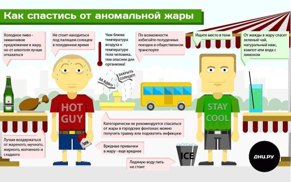 Памятка при сильной жаре