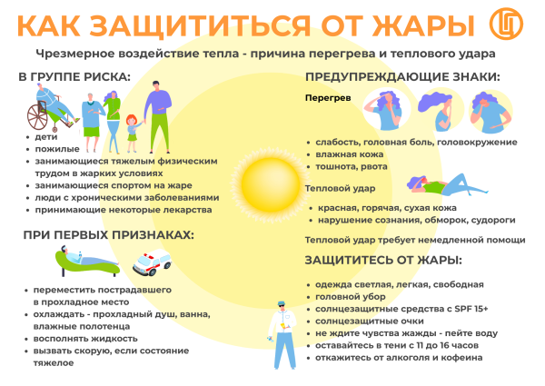 Как уберечься от жары