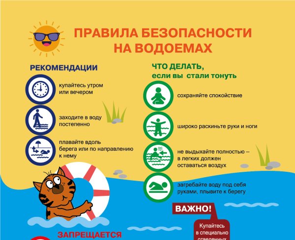 Правила безопасности на водоемах