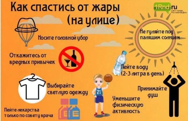 Как спастись от жары