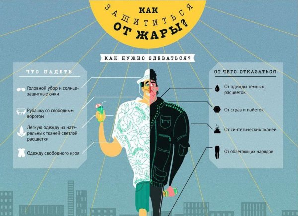 Рекомендации для населения защита от жары