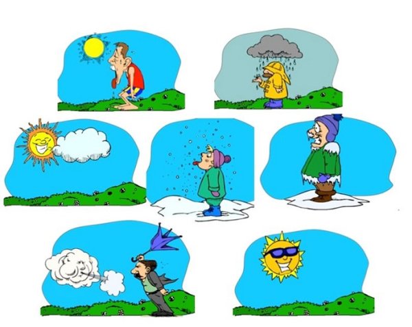 Weather для детей