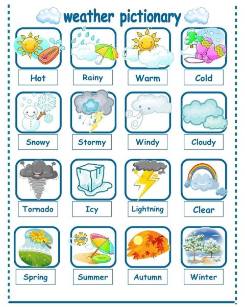 Погода на английском для детей