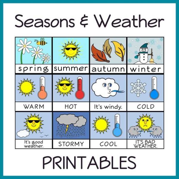 Погода на английском