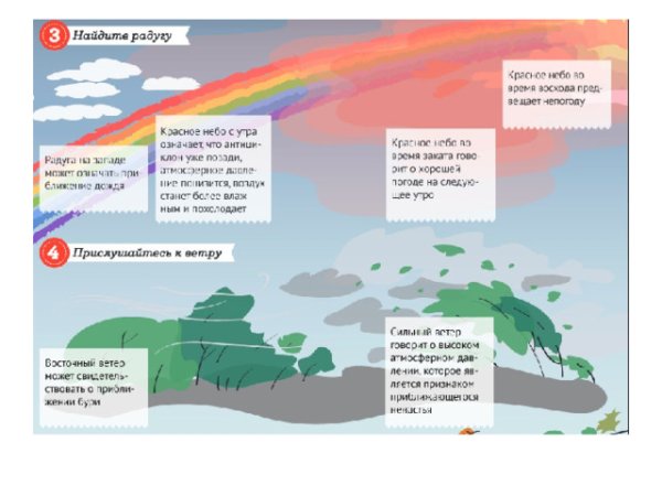 Народные приметы которые предсказывают погоду