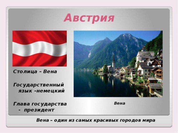 Австрия столица глава государства