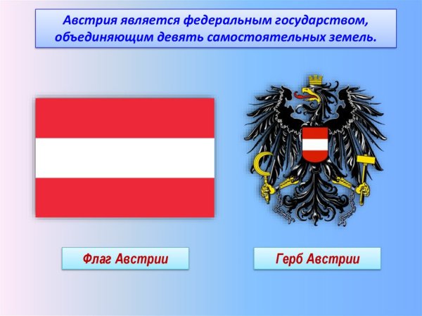 План о Австрии окружающий мир 3 класс