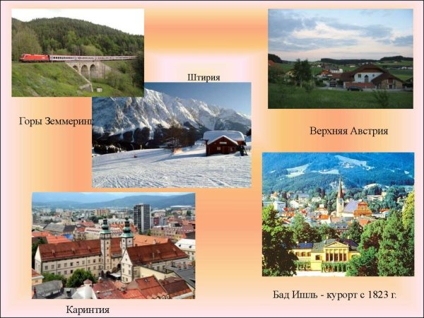 Австрия презентация