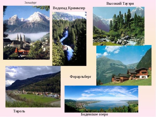 Австрия проект