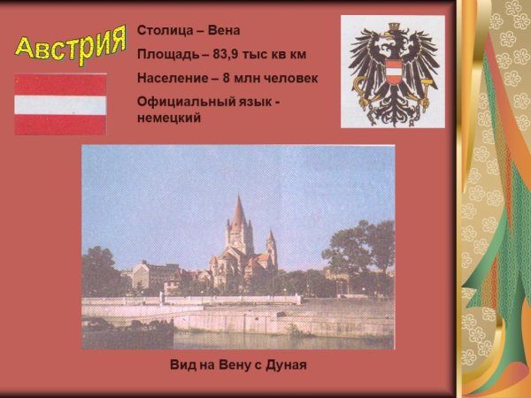 Австрия проект по окружающему миру 3 класс