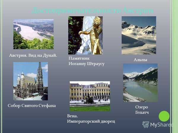 Достопримечательности Австрии кратко