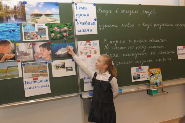 Урок окружающий мир