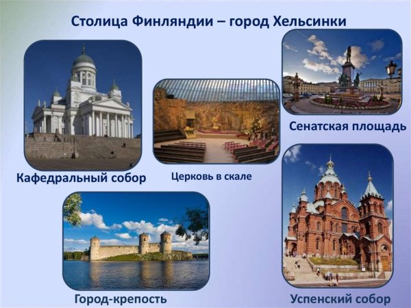 Достопримечательности Финляндии 3 класс по окружающему миру