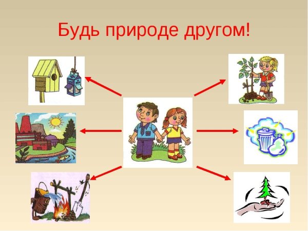 Будь природе другом