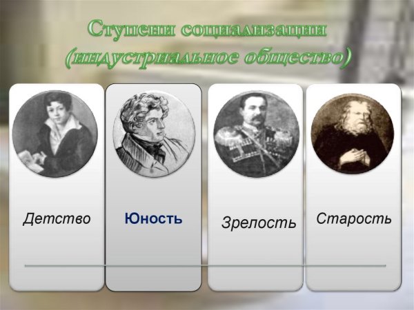 Детство Юность молодость зрелость старость Возраст