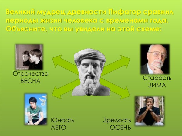 Детство Юность зрелость старость