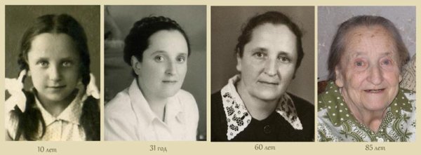 Детство Юность зрелость старость