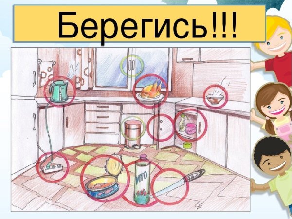 Опасности дома