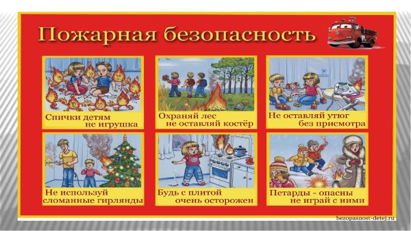 Кл час пожарная безопасность