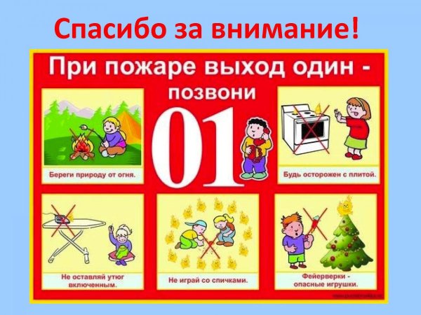 Пожарная безопасность для детей