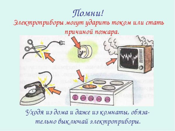 Техника безопасности при работе с электроприборами
