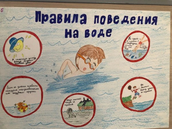 Рисунок на тему безопасность на воде